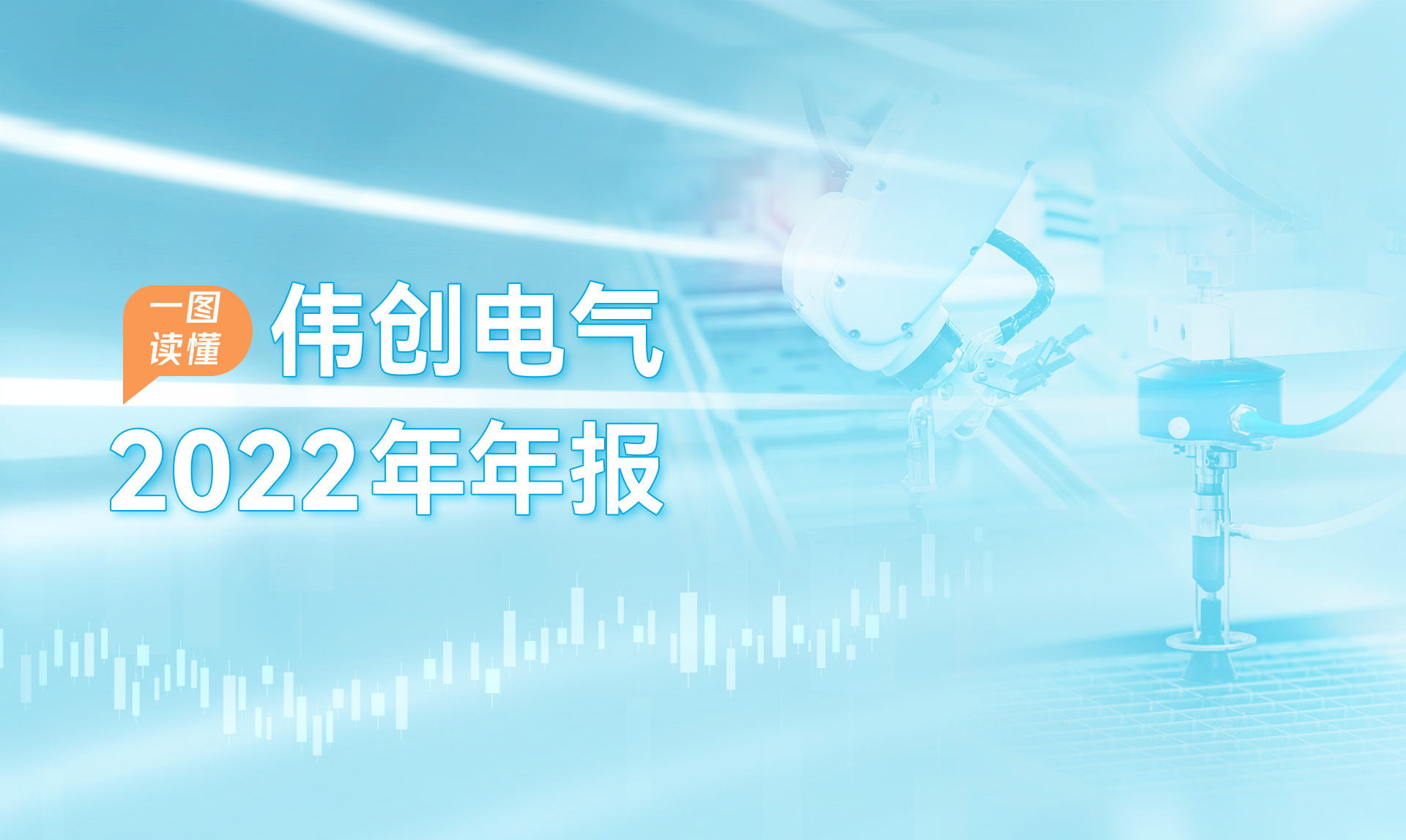 VEICHI伟创电气官网-变频器、伺服系统、运动控制器专业制造商-官网